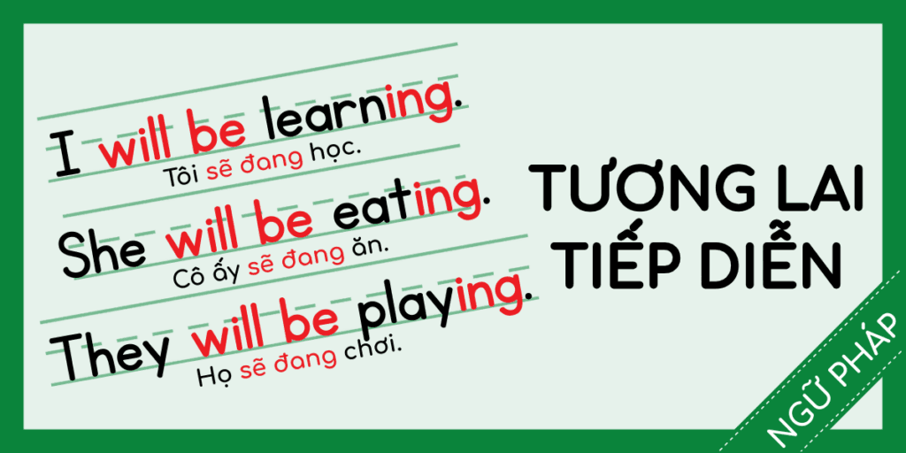 Thì Tương Lai Tiếp Diễn Tiếng Anh Miễn phí rec