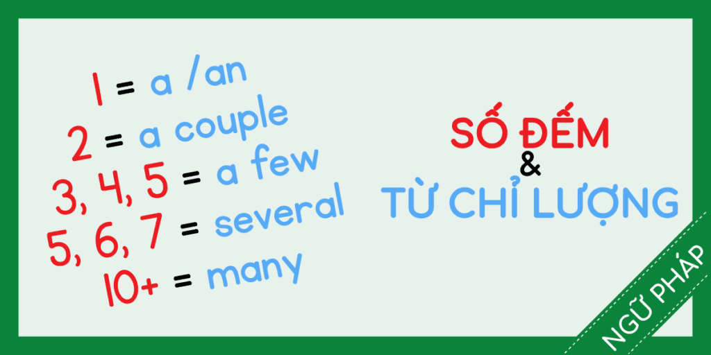 Số Đếm & Từ Chỉ Lượng Tiếng Anh Miễn ph&iacute; rec