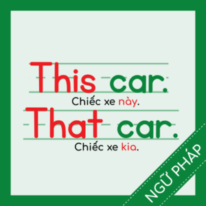 Đại Từ Chỉ Định