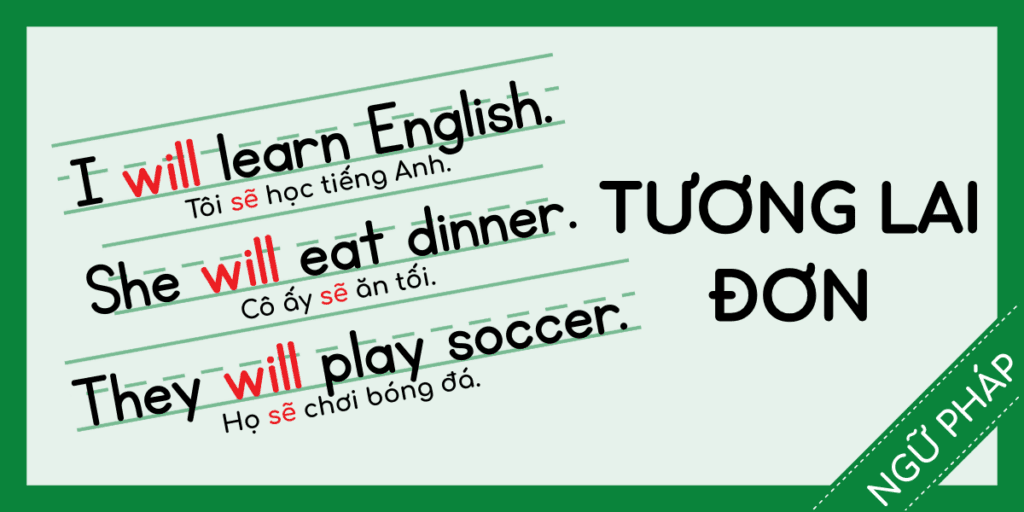 Th&igrave; Tương Lai Đơn Tiếng Anh Miễn ph&iacute; rec